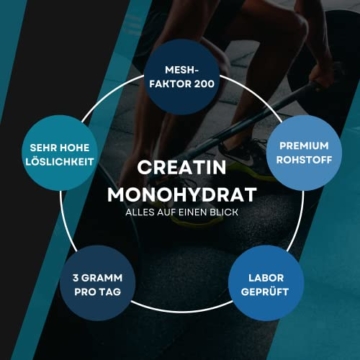 100% Creatin Monohydrat 300g, Laborgeprüftes hochdosiertes Kreatin Monohydrat | Ultrafeines Premium Pulver - Mesh 200| Kraftraining Supplements, pre Workout Booster - 3